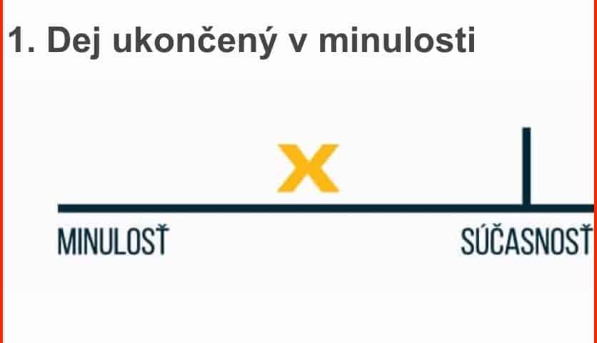 Past simple - minulý čas jednoduchý použitie