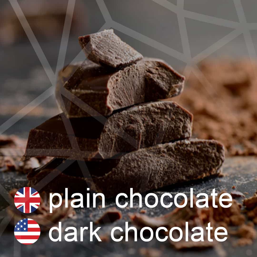 Britská a americká angličtina: plain-chocolate - dark-chocolate - tmava-cokolada