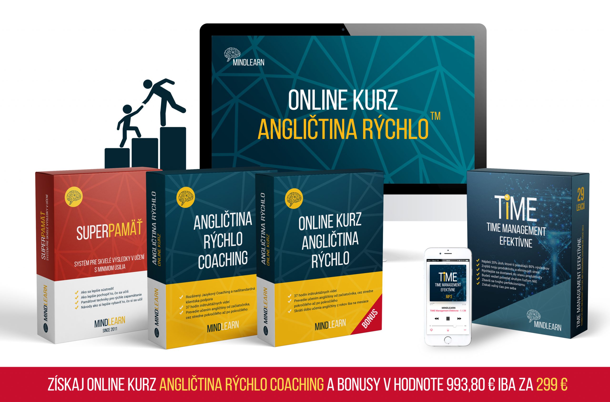 Online Kurz Angličtina Rýchlo Coaching